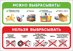 Табличка «Можно выбрасывать! Нельзя выбрасывать!»