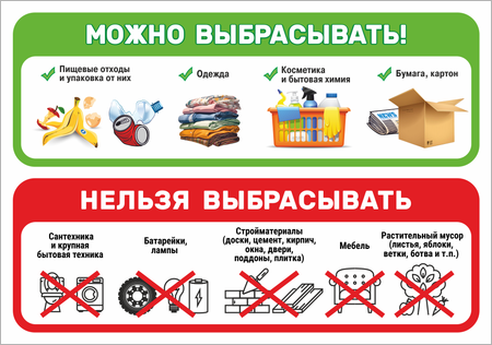 Можно выбрасывать Нельзя выбрасывать